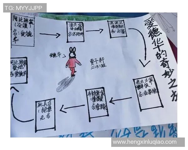 十二星座的命运与足球明星的奇妙交汇探索之旅